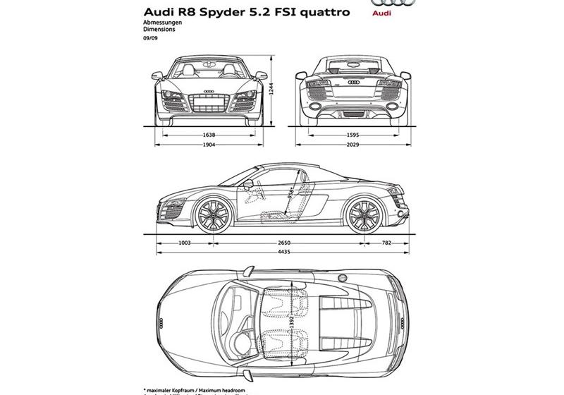 奧迪(進口) 奧迪R8 2011款 Spyder 5.2 FSI quattro