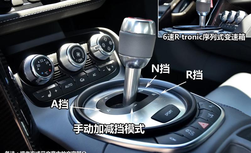 奧迪(進(jìn)口) 奧迪R8 2010款 5.2 FSI quattro