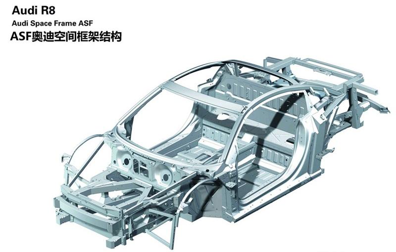 奧迪(進口) 奧迪R8 2010款 5.2 FSI quattro