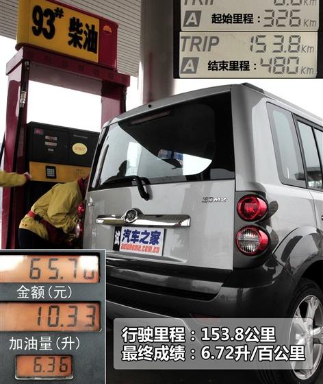 長城汽車 哈弗M2 2010款 1.5手動兩驅豪華型