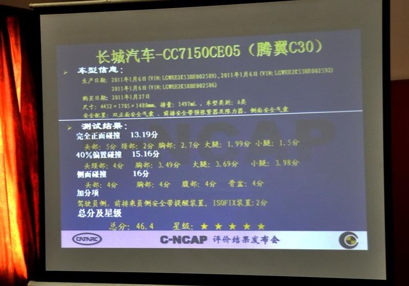 長城汽車 騰翼C30 2010款 1.5 手動豪華型