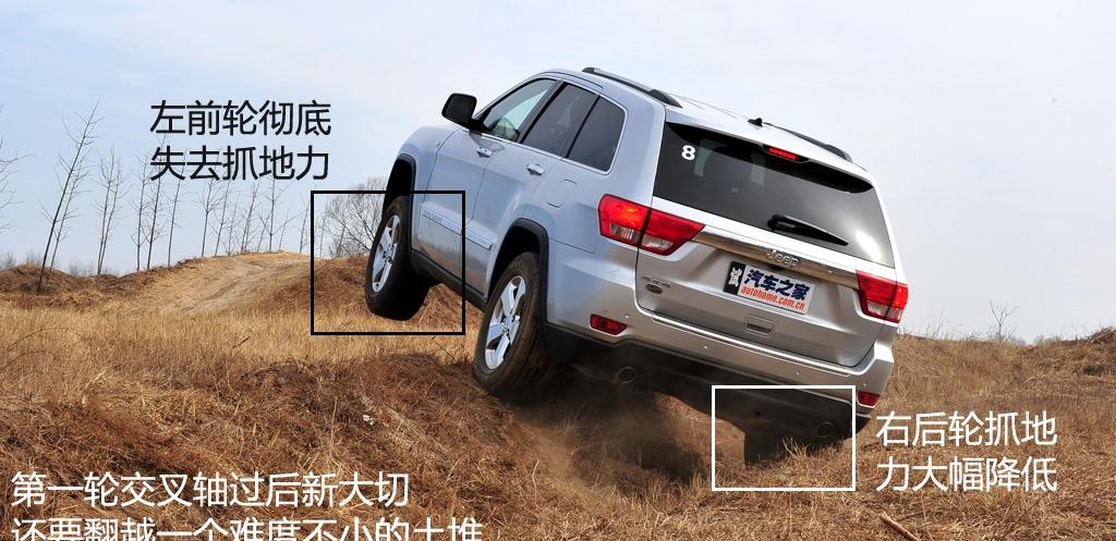 Jeep吉普 大切諾基(進(jìn)口) 2011款 5.7 旗艦導(dǎo)航版