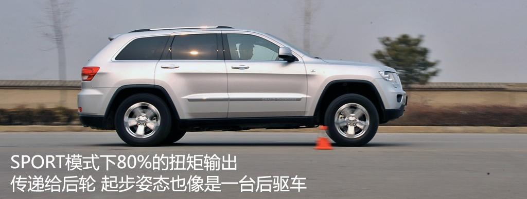 Jeep吉普 大切諾基(進口) 2011款 5.7 旗艦導航版