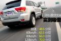Jeep吉普 大切諾基(進口) 2011款 5.7 旗艦導航版