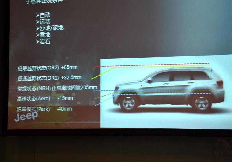 Jeep吉普 大切諾基(進口) 2011款 5.7 旗艦導航版