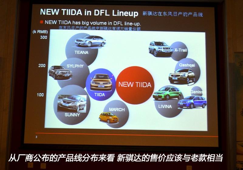 東風日產 騏達 2011款 1.6 手動舒適型