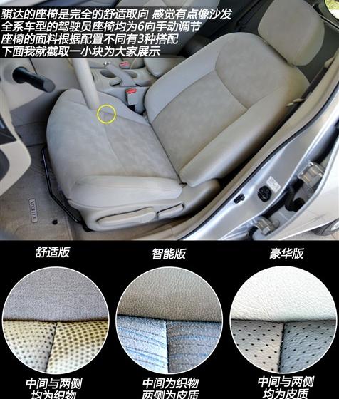 東風(fēng)日產(chǎn) 騏達(dá) 2011款 1.6 手動(dòng)舒適型