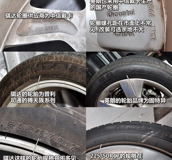 東風(fēng)日產(chǎn) 騏達(dá) 2011款 1.6T M-CVT致酷版