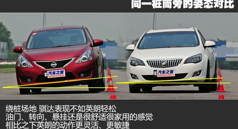 東風(fēng)日產(chǎn) 騏達 2011款 1.6T M-CVT致酷版