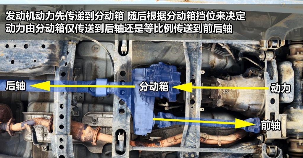 鄭州日產(chǎn) 帕拉丁 2006款 2.4 四驅(qū)標準型