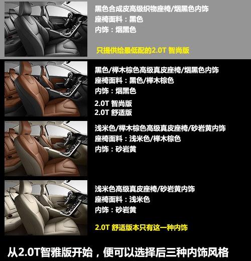 沃爾沃(進(jìn)口) 沃爾沃S60 2011款 3.0 T6 AWD 智尊版