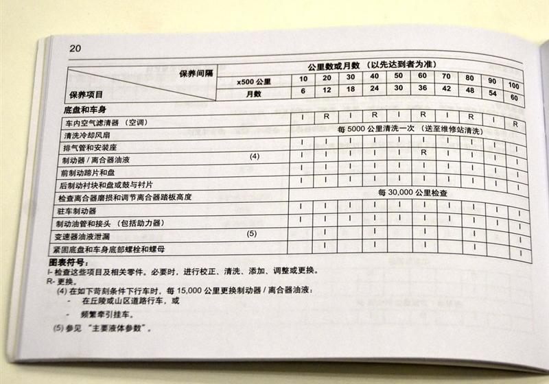 通用雪佛蘭 賽歐 2010款 1.2L 手動(dòng)溫馨版