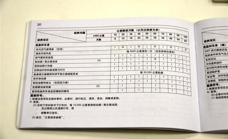 通用雪佛蘭 賽歐 2010款 1.4L 手動優(yōu)逸版