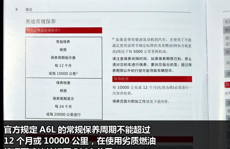 2012款 30 FSI 技術型