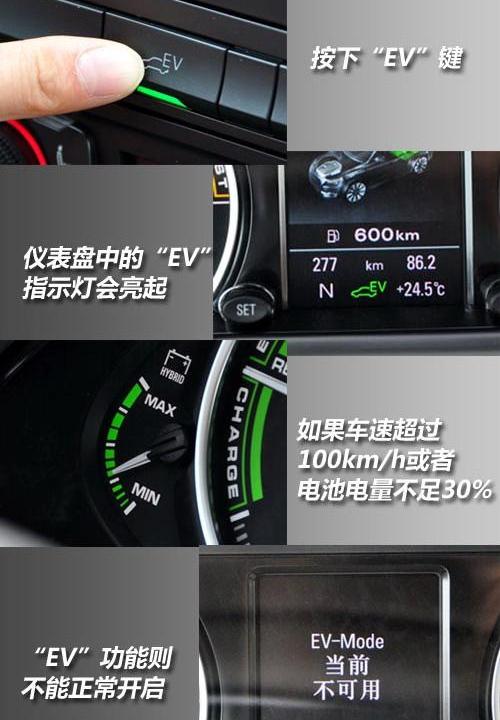 2012款 2.0TFSI Hybrid