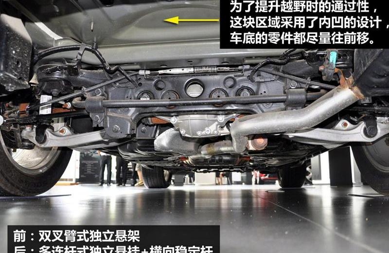 2012款 3.6 旗艦尊崇版