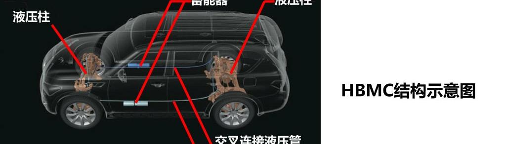 2012款 5.6 V8旗艦版