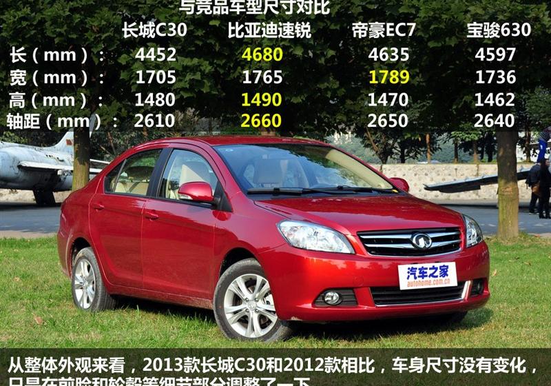 2013款 1.5L 手動舒適型
