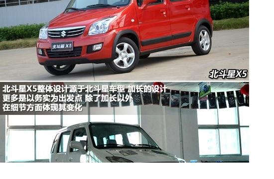 究竟貴在哪里?北斗星X5/老北斗星對比導(dǎo)購