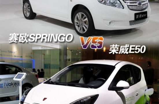 榮威E50/賽歐SPRINGO 上汽電動車型展示