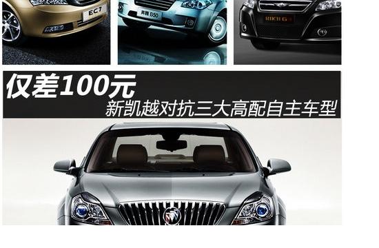 僅差100元 新凱越對抗三大高配自主車型