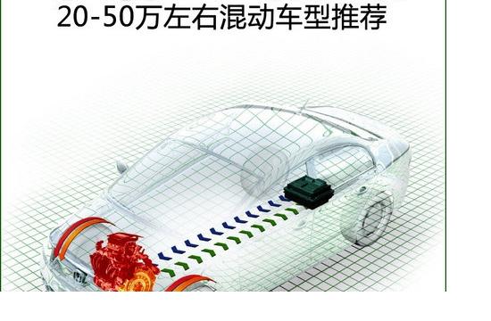 不給空氣添毒物 20-50萬元混動車型導購