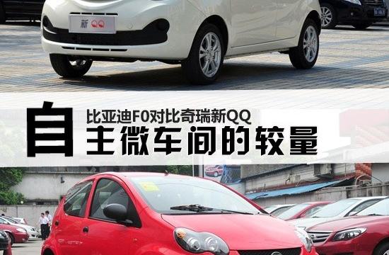 熱門微車間的比拼 比亞迪F0對比奇瑞新QQ