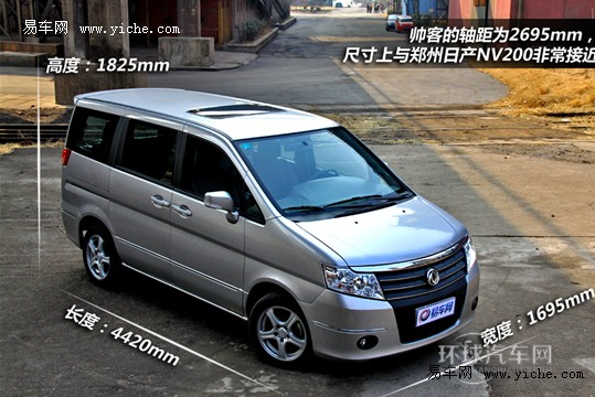 搶先試駕帥客2.0自動擋旗艦版