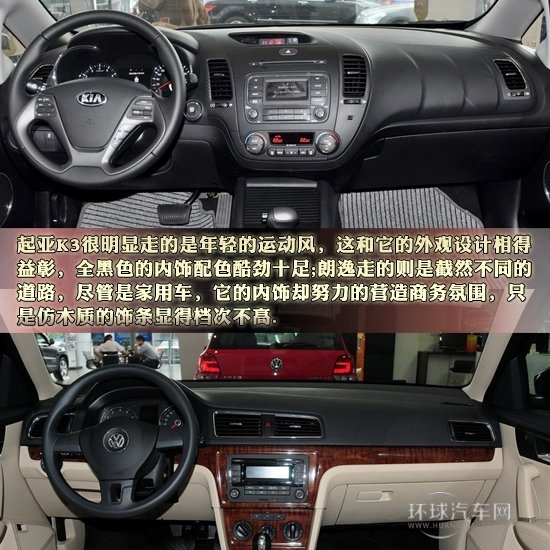 硬實力迎頭趕上 起亞K3全面對比上海大眾朗逸