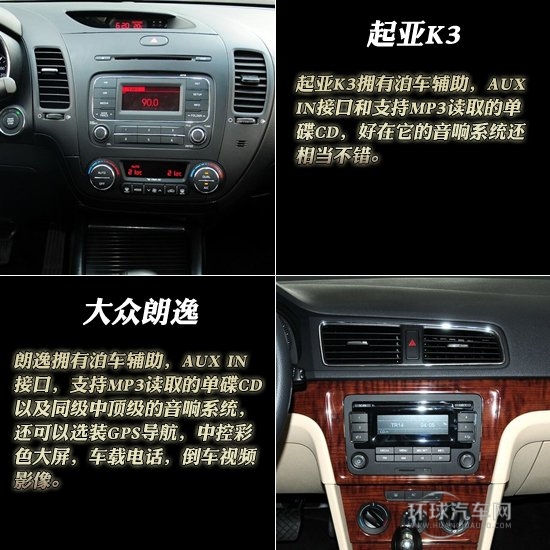 硬實力迎頭趕上 起亞K3全面對比上海大眾朗逸