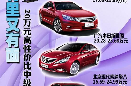 20萬元高性價比中級車推薦 有里又有面