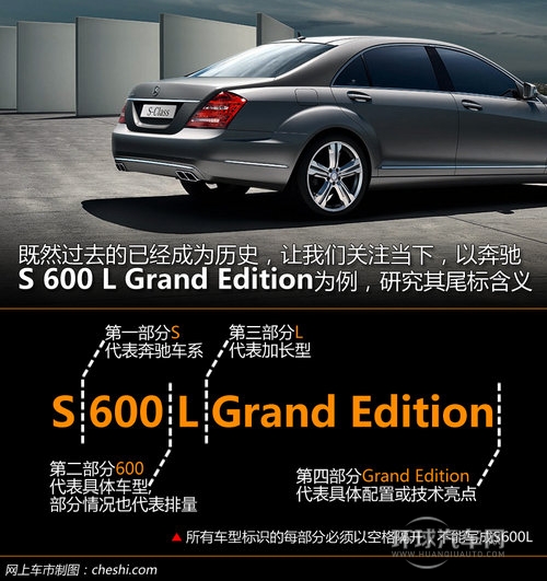 字母與數(shù)字的DNA 奔馳尾部標(biāo)識(shí)的秘密