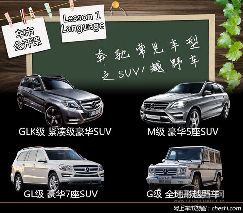 字母與數(shù)字的DNA 奔馳尾部標(biāo)識(shí)的秘密