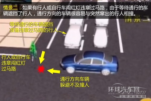 小心中國式過馬路 從駕駛者角度看行人