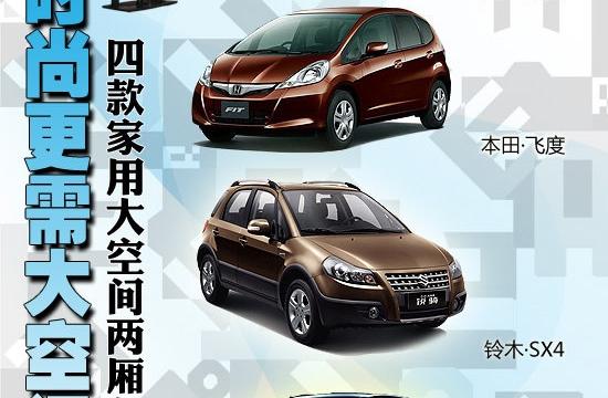 四款10萬家用兩廂車推薦 時尚更需大空間