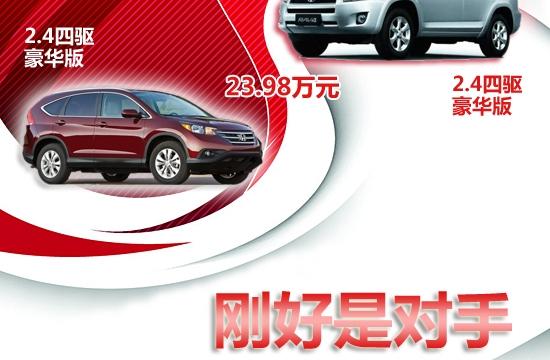 東風(fēng)本田CRV對(duì)比一汽豐田RAV4 剛好是對(duì)手