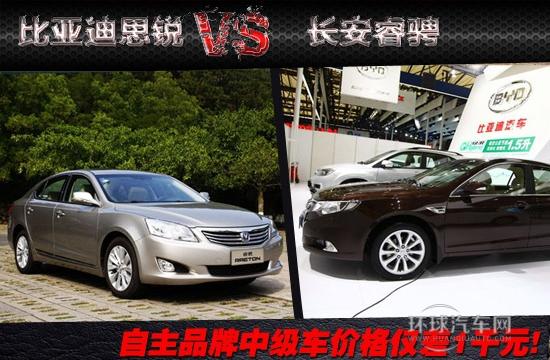 價格僅差1千元! 比亞迪思銳對比長安睿騁