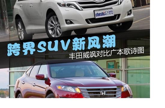 跨界SUV新風潮 豐田威颯對比廣本歌詩圖