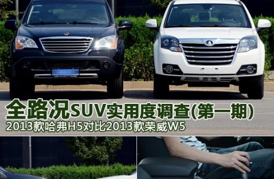 全路況SUV實(shí)用度調(diào)查 哈弗H5對(duì)比榮威W5