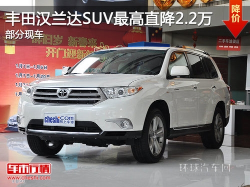 豐田漢蘭達SUVZ高直降2.2萬 部分現車