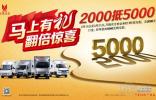 輕卡促銷火爆 江鈴輕卡2000抵5000