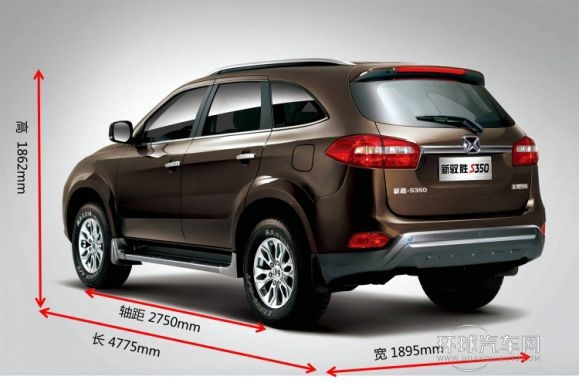 二十萬主流SUV大比拼 新馭勝巨惠熱銷