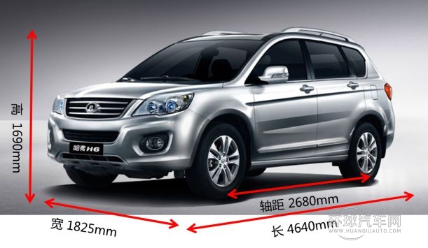 二十萬主流SUV大比拼 新馭勝巨惠熱銷