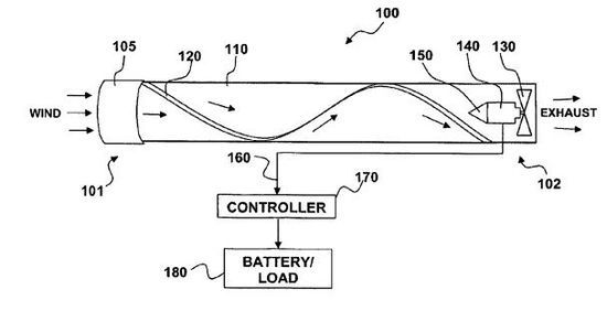 特斯拉專利調查：如何建造一輛特斯拉汽車？