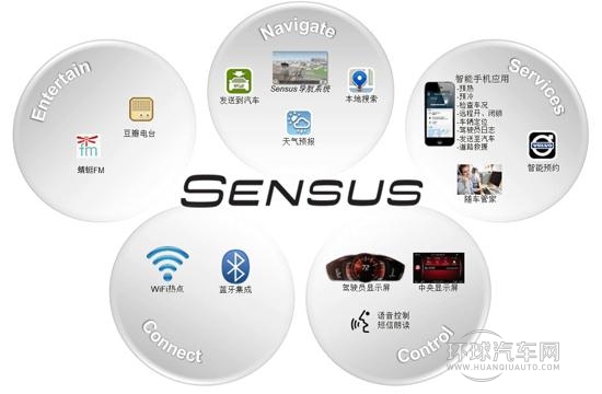 沃爾沃發(fā)布子品牌Sensus 四款新車同步上市