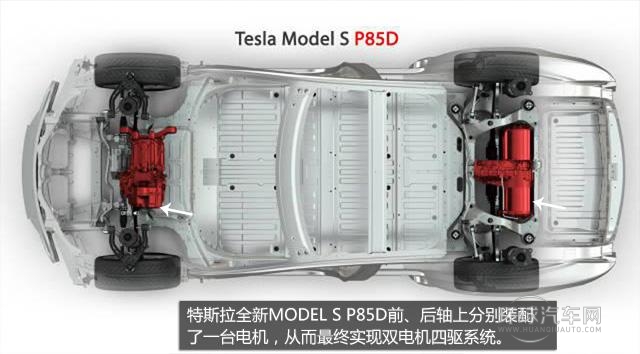 特斯拉MODEL S P85D車型技術亮點解析