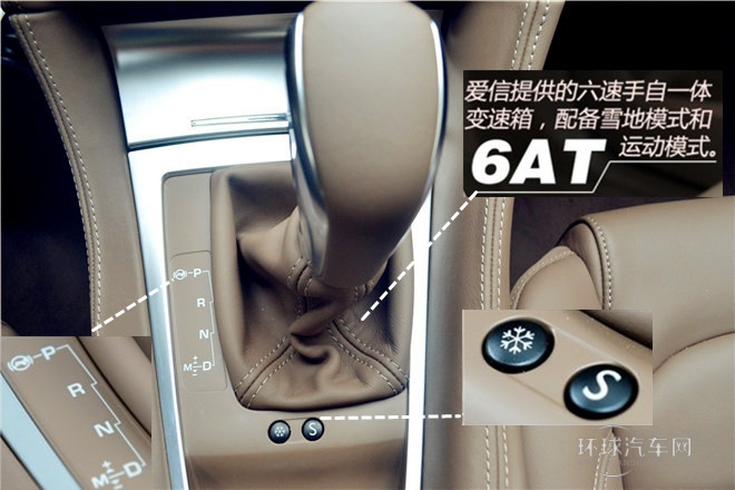 2014款 1.6T 尊享版THP200