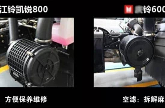 史上Z強拆車比對：拼了，動力底盤