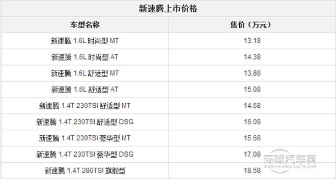 一汽-大眾新速騰