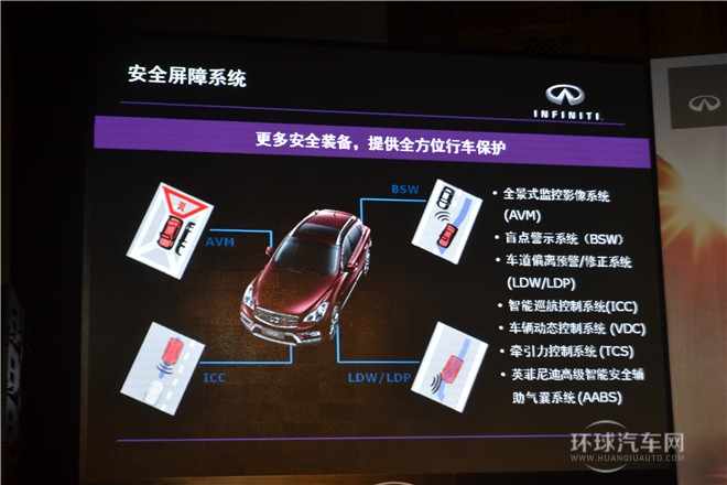 全新英菲尼迪QX50產(chǎn)品體驗(yàn)之旅